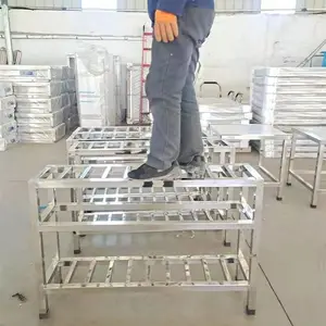 �Ĵ��ɶ�����ֻ��ܣ�����ֻ��ܰ�ͼ����