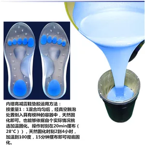 ��Ӧ��������������Ь�滷��ʳƷ���轺