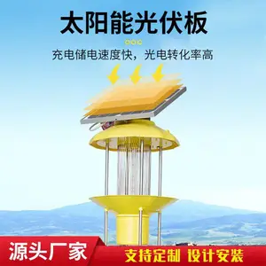 ��ˮ̫����ɱ����ճ��ũ�����õƹ�԰��ֳƵ��ʽ�����led��