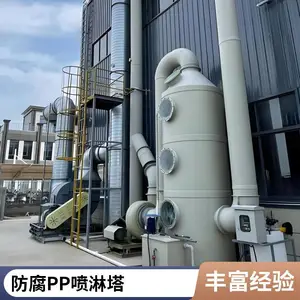 PP�������ܾ����� ��ҵ������������ ����PP������ 6000���� �����