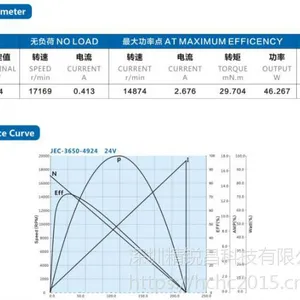精锐昌JEC-3650无刷水气泵电机高端智能机器人直供