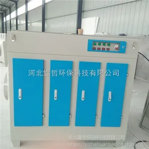 给大家介绍光氧催化废气净化器特点及工作原理 -壹哲环保