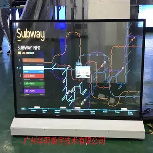 OLED͸����ʾ����ҵչ��������� ��Ŀ��ѯ����з�����ʩ���������׽������