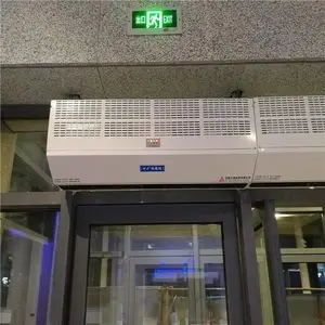 ��������������ʽ���ȷ�Ļ����ʽ�വ����ʽ���ȹ�ҵ��Ļ��