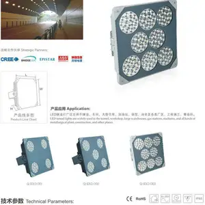 �ǹ�����Q0008LEDģ��������Ͷ���Ͷ��̽�յƳ����λ����ˮ�����
