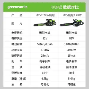 格力博82V链锯3.4KW锂电链锯充电式伐木锯手持电动锯82CS34