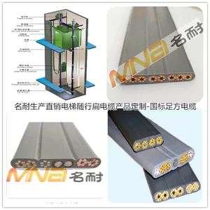 电梯电缆使用什么规格型号-有什么注意事项-名耐特种电缆来帮你解答
