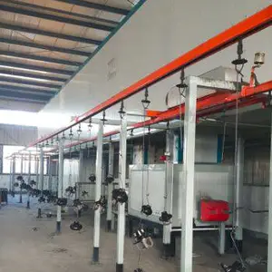 静电喷塑生产线价格-静电喷塑生产线-天之助专业喷漆设备