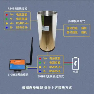 SM7001B RS485翻斗式雨量传感器
