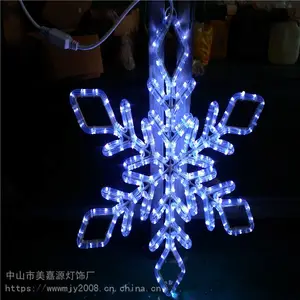 LED·�Ƹ��й��ᣬ���������й���