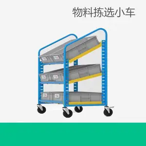 施迈德备品备件移动语音订单出库拣选系统 零部件仓库出库订单出入库管理