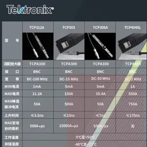 Tektronix̩��ʾ��������̽ͷTCP404XL(1A 2MHz ����̽ͷ)
