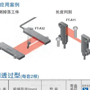 松下区域光纤FT-A11|A11W|FT-A32 宽光带光纤区域检测纠偏检测
