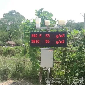 �ﳾ���ϵͳRE-YC50