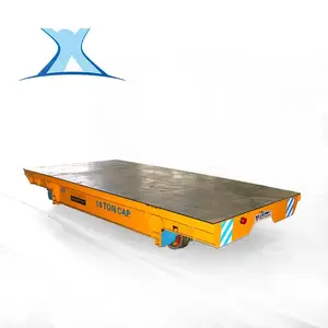 ����֧��ר�õ綯���̨�� ���ص�ƽ��