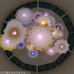 ���Ƴ���ˮ�ɻ�õ�廨�̳���Ӧ�����Զ�������ģ�����������µ���