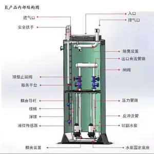 一体化预制泵站【厂家直供】智能地埋式污水预制泵站 支持定制