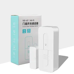 ����NB�����Ŵű����������Ŵ�̽�������뿪�ű�����