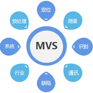 �Ӿ���λϵͳ-�������װ-�����װ�-HK-MVSPT