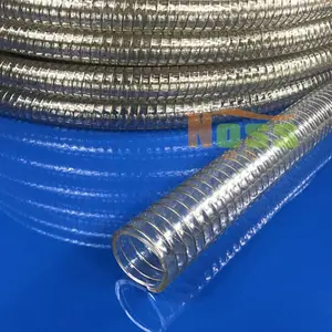 �����˿�ܡ������˿��ǿ�ܡ�ơ��ʳ�������͹ܡ��㶫ŵ˼WH00228����