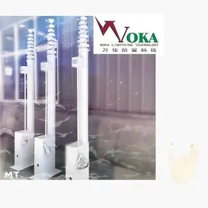 ����20���ƶ��������������� ��ЯʽҰս����ϵͳ ������װʽ������ ����ʽ����������۸��