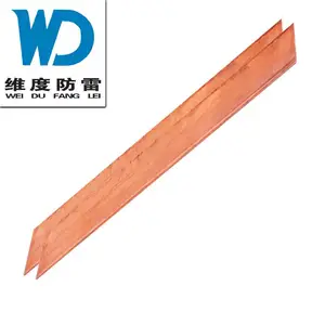 维度耐腐蚀铜包钢地网建设用镀铜扁钢WD-303