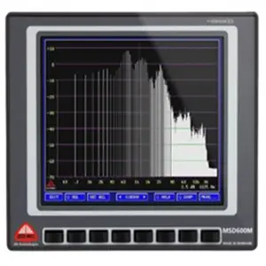 ����DK Technologies��������Ƶ������