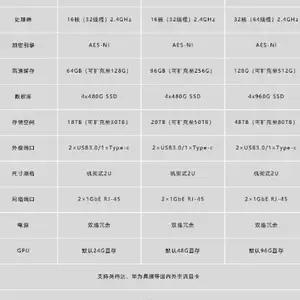 南通京源存储一体机 来电咨询 江苏京源环保股份供应