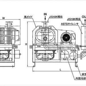 天津岩濑!日本ANLET安耐特空冷式螺旋泵FT4-450LE清洗机用三叶罗茨式真空泵