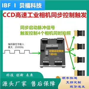 DIN11-IBFKJ150YD带电流互感器的电流变送器,输入信号150A