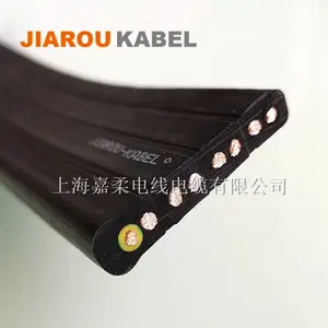����������������������� �������ػ��г�ר�ÿ��������