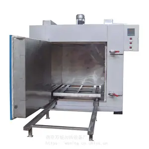 ��Ӧ�� ��GX101�����¿��䡿 С�͹�ҵ���ܿ���