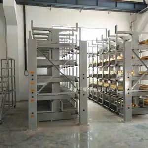 �ܼ���ŷ��� ��ʡ�ռ�ֲĴ洢���� ��ҫ�������ۻ��ܳ�