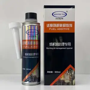 活塞环积碳释放剂的用处 活塞环磨损会出现的故障