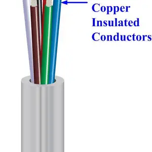 非屏蔽多芯电子线电线电缆 Electronics Cables