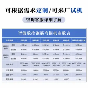 ���ظֽ��乿��ȫ�Զ����ܵ�ֱ�乿���һ���������������۽��