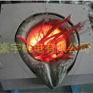 ����ʯ������������¯|ʯ����Ƶ�����豸����