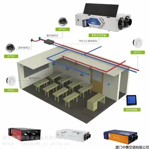 �н����÷���������ʩ�����ۣ��н����÷����ȳ�ζ��������ܵ���װͼƬ