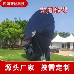 ���� ̫���ܷ��绨 ʶ������ ������Ӧ ������ɫ��չ ����Դ��ʩ