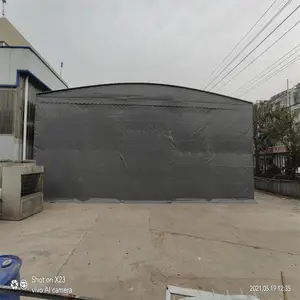 ����ִ�����ȫ��Χ ������Χ�������� ���ͻ����