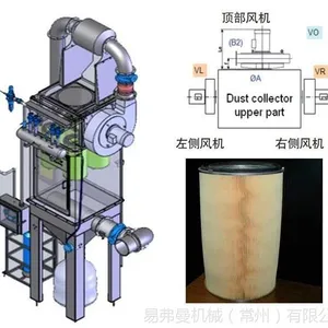 滤筒式除尘器