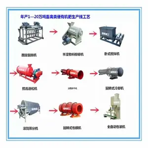 �л����豸������ֳ����㹤�ռ���