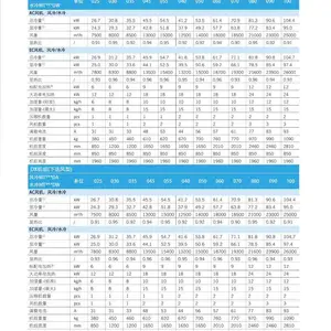 松江科士达实验室专用空调/上门维修/安装/销售