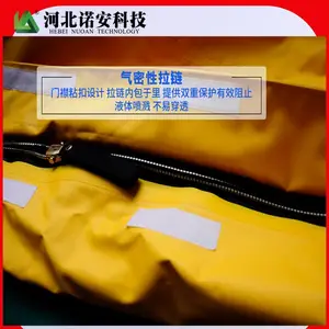ŵ��Ʒ�� RFH02-NDȫ������ͷ����� �����������Է�������Ʒ����***