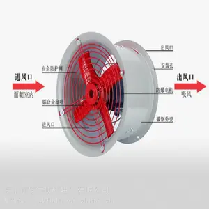 ��Ƶ���G-225A 200W ת��1350r/min,����4200m3/h
