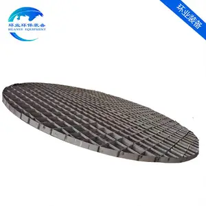 ����ָ�դ S32750 S32205����������ֲ���դ 1.4529��դ��̤��