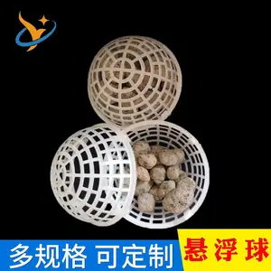 ��Ӧ�������������������ĳ��� ������������� ��������