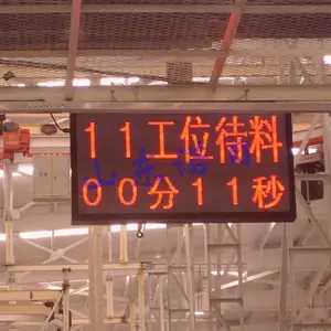 LED显示屏生产看板管理系统