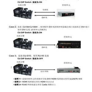 LED��оDP526�����ų�����У��