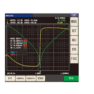 GENNECT Cross��SF4071��SF4072�Ͳ�����������